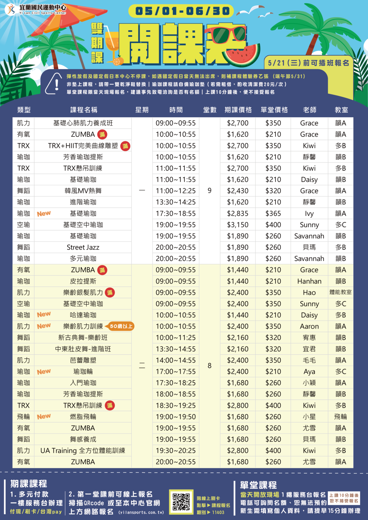 【𝟱-𝟲月開課表𝟱/𝟮𝟭前仍可插班】