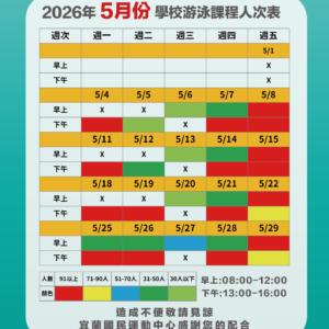 【宜運5月泳池人次公告】