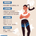 招募X場地專員｜兼職救生員