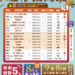 【差你就開班x9-10月期課招生中】
