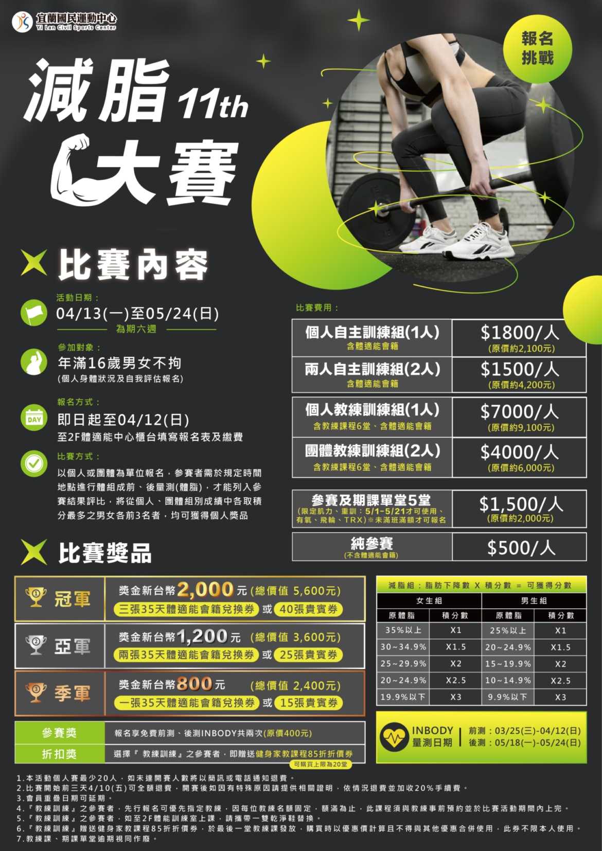 【第11屆減脂大賽X總價五千元】